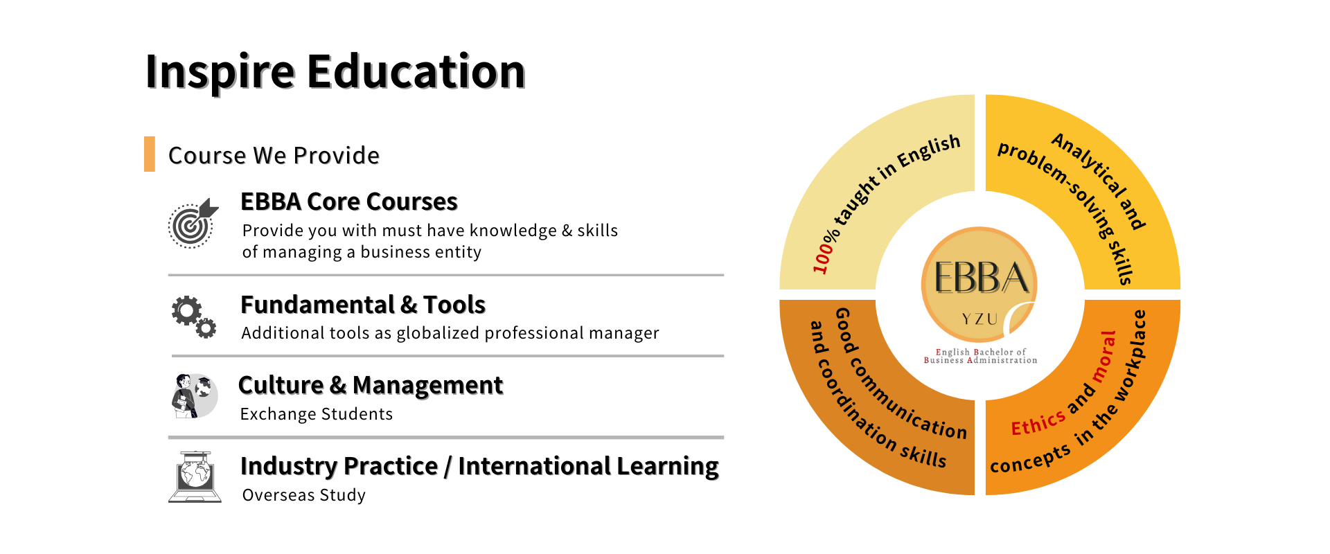 Inspired Educatio